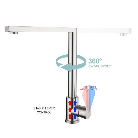 Μπαταρια Κουζινας Ψηλη INOX ss304 Trevizo