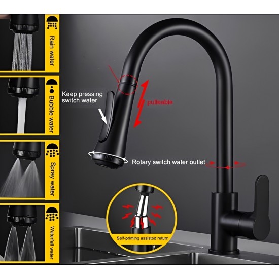 Μπαταρία Κουζίνας  Ντουζ Inox Heavy Μαύρo Bonken HT-1200