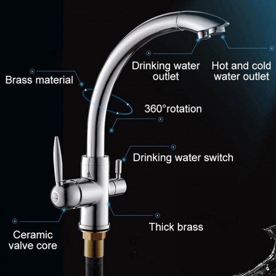 Τριοδη Μπαταρια Κουζινα chrome  Gabrielle